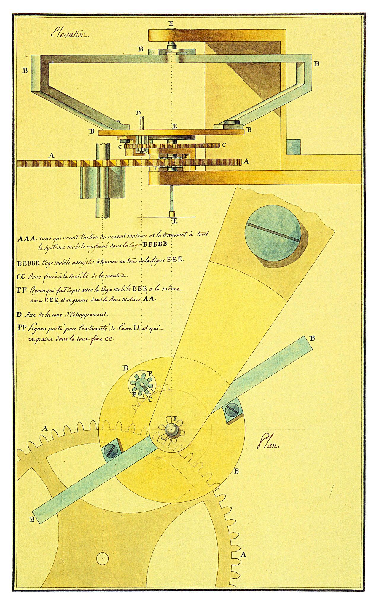Kỳ Lân Luxury four patents that changed the face of watchmaking a collected man london 6 Tìm hiểu về 4 bằng sáng chế đã thay đổi bộ mặt của ngành chế tác đồng hồ như thế nào?
