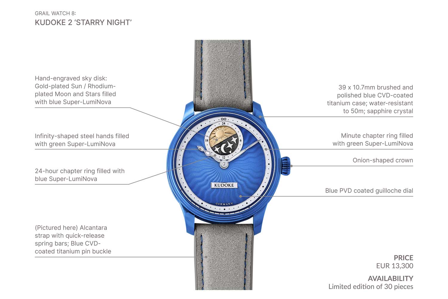Đồng hồ Grail Watch 8 Kudoke 2 “Starry Night”
