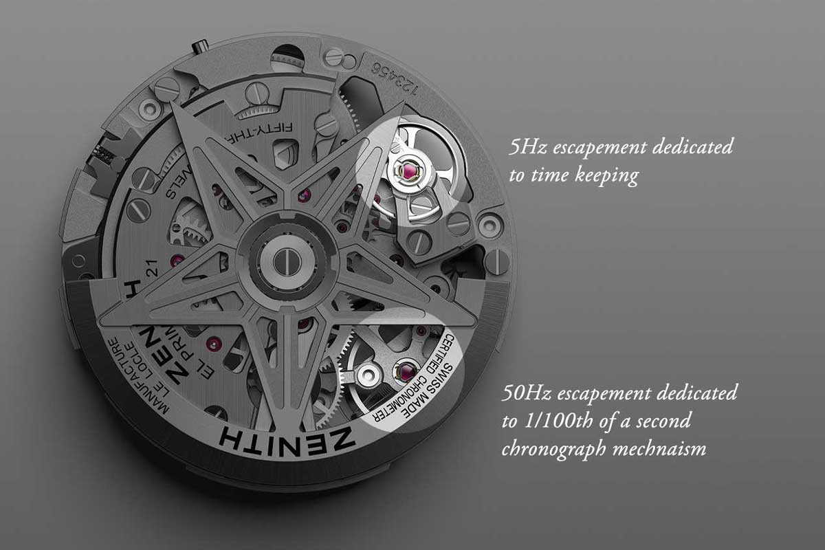 Zenith DEFY Extreme phiên bản Mới