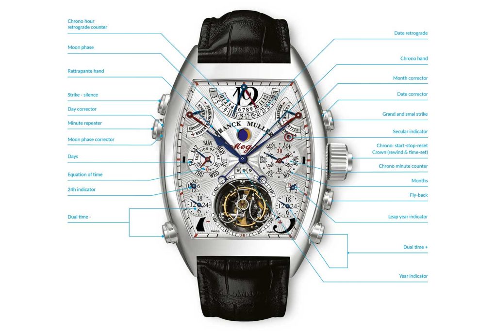 Đồng hồ Franck Muller Aeternitas Mega 2 Đồng hồ Franck Muller Aeternitas Mega