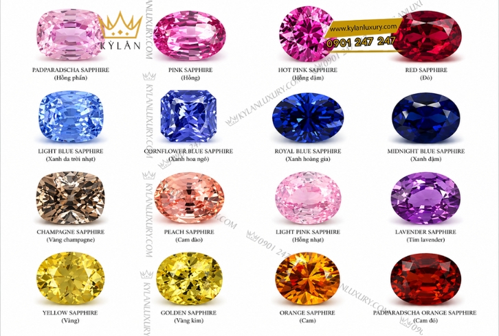 Các loại đá quý phổ biến trong trang sức cao cấp - Tại Kỳ Lân