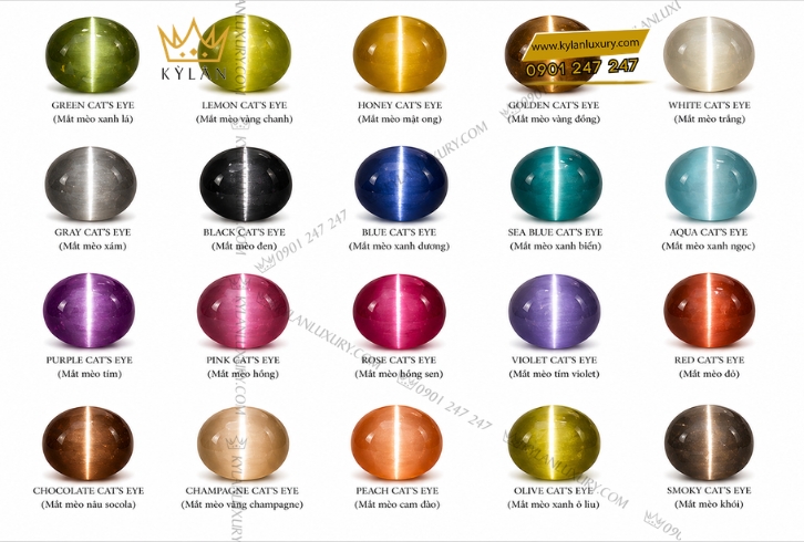 Các loại đá quý phổ biến trong trang sức cao cấp - Tại Kỳ Lân