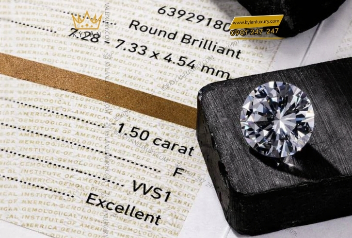 Kim Cương Nhân Tạo Thay Vì Kim Cương Tự Nhiên?