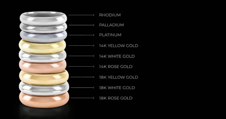 Kỳ Lân Luxury Vang Au750 la gi Co nen mua khong Vàng Au750 là gì? Có nên mua không? 