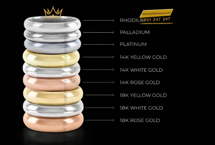 Vàng Au750 là gì? Có nên mua không? 