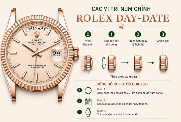 Cách chỉnh ngày giờ đồng hồ Rolex Day Date